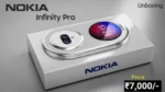 Nokia Bounce Pro 5G smartphone